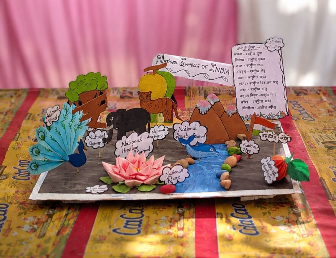 National Symbols of India